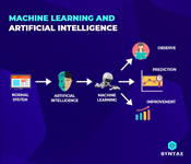 machine learning and artificial intelligence